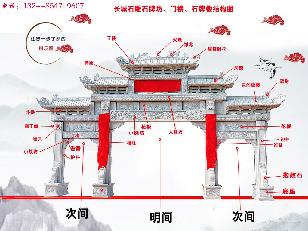 農(nóng)村牌樓新設計圖片