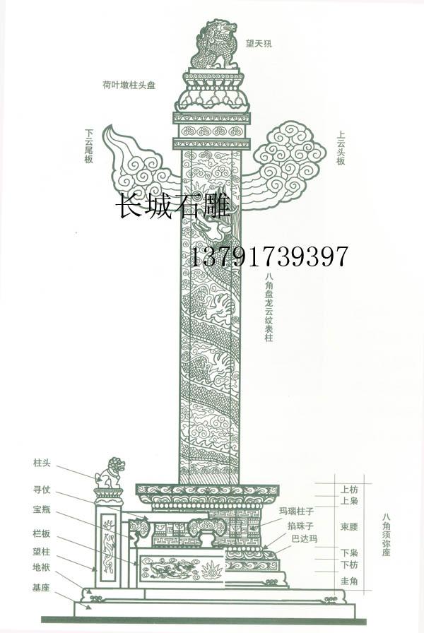 我廠設(shè)計(jì)制作的石雕華表圖紙樣式。