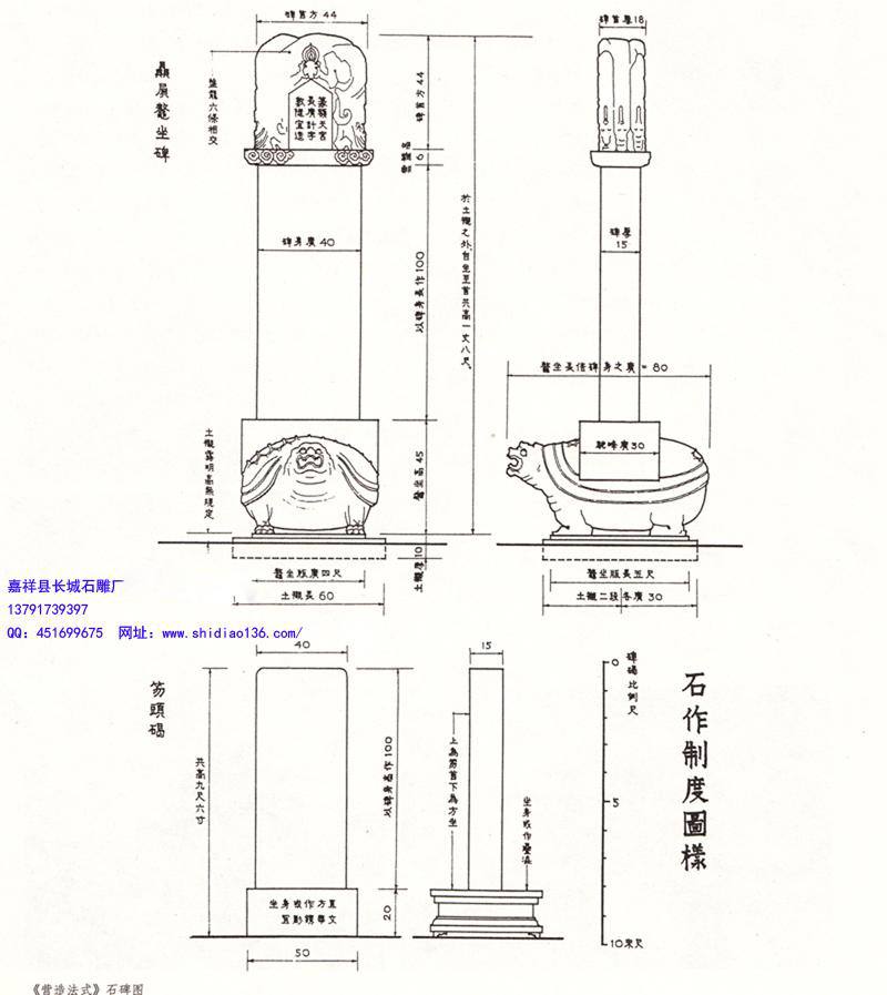 法式中規(guī)定：“造鰲坐碑之制：其首為盤龍，下施鰲坐，于土襯之外，自坐至首共高一丈八尺。”關于盤龍的碑首，法式中說：“下為云盤，上作盤龍六條相交，其心內刻出篆額天宮。”對“鰲坐”，法式中說：“長倍碑身之廣，其高四寸五分，駝峰廣三分，余作龜文造。”梁思成先生根據(jù)《營造法式》的規(guī)定，參照大量古石碑實例，繪制出了宋代石碑的標準式樣圖。